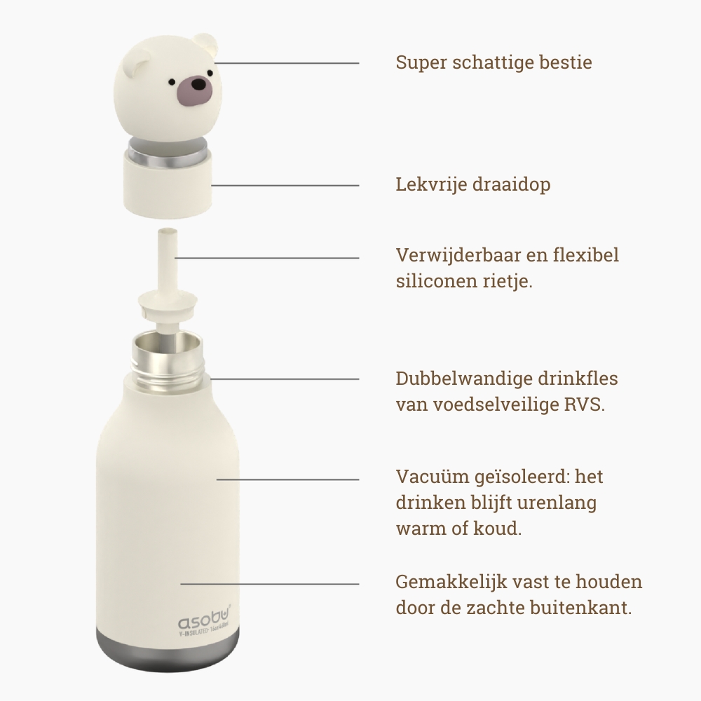 Asobu RVS drinkfles bestie ijsbeer