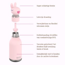 Asobu RVS drinkfles bestie bunny konijn