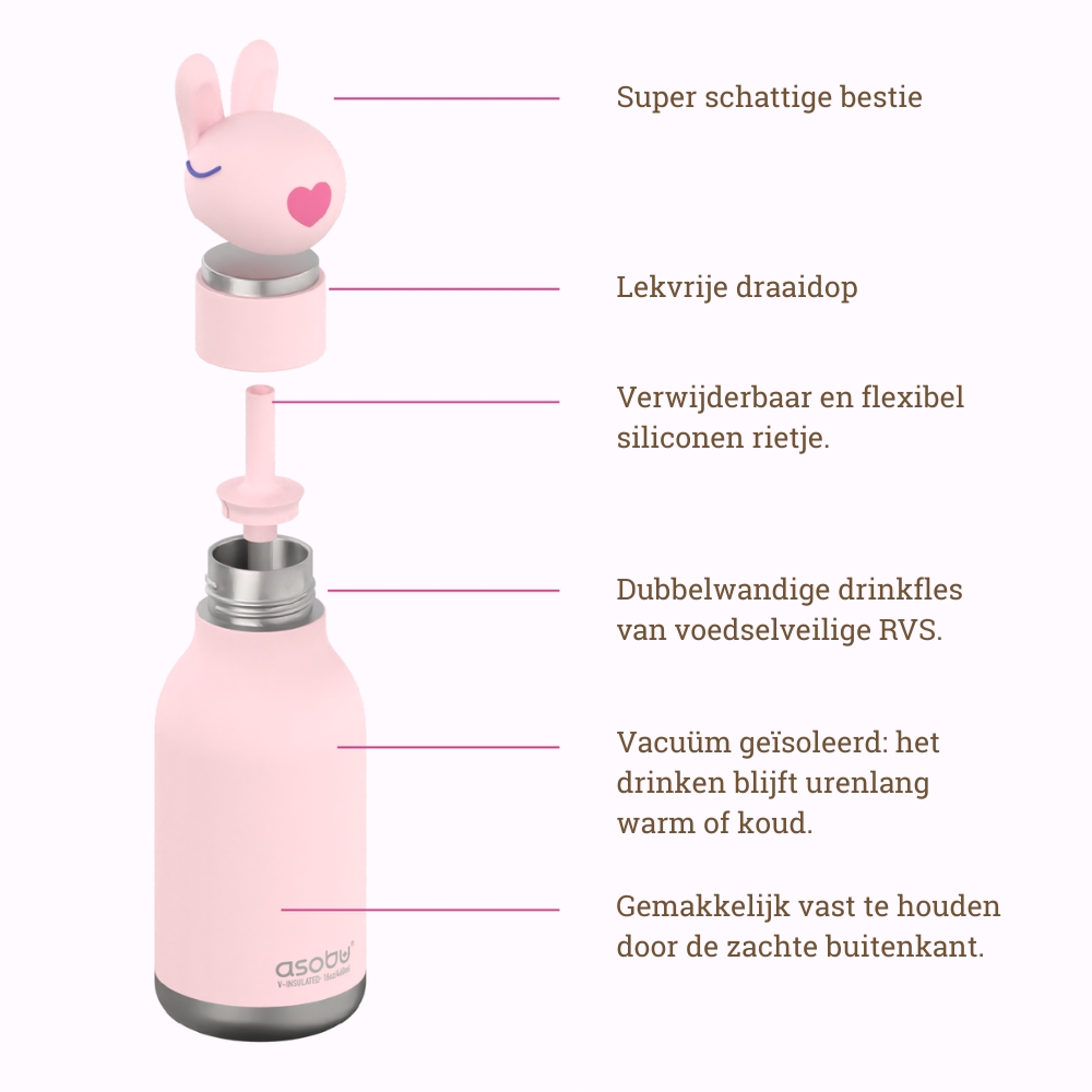Asobu RVS drinkfles bestie bunny konijn