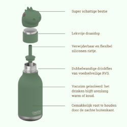 Asobu RVS drinkfles bestie dinosaur dino