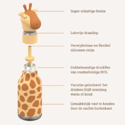 Asobu RVS drinkfles bestie giraffe