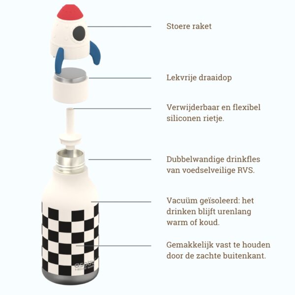 Asobu RVS drinkfles bestie rocket raket