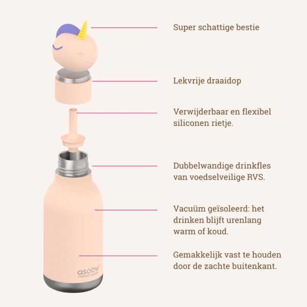 Asobu RVS drinkfles bestie unicorn