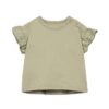 PlayUp jersey t-shirt texture